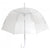 Front - Damen Schlichter Durchsichtiger Automatischer Kuppel Regenschirm