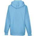 Himmelblau - Side - Russell Colour Kapuzenpullover - Kapuzen-Sweatshirt - Hoodie