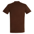 Erde - Back - SOLS Imperial Herren T-Shirt, Kurzarm