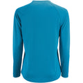 Wasserblau - Back - SOLS Damen Performance T-Shirt Sporty, langärmlig