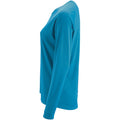 Wasserblau - Side - SOLS Damen Performance T-Shirt Sporty, langärmlig