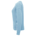 Himmelblau - Side - TriDri - Sweatshirt Mit Reißverschluss für Damen