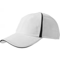 Front - Elevate Momentum 6 Panel Kappe