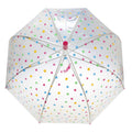 Pink - Back - Susino Damen Regenschirm X-brella Sterne